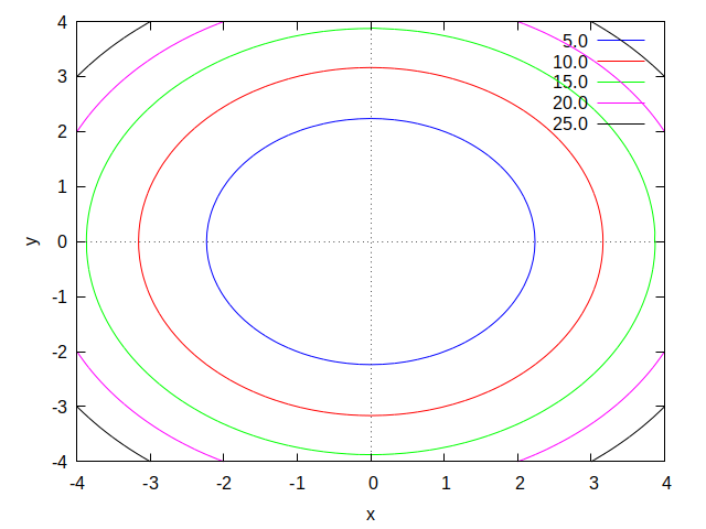 ./figures/plotting1